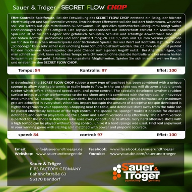 Poťah Sauer & Tröger Secret Flow Chop