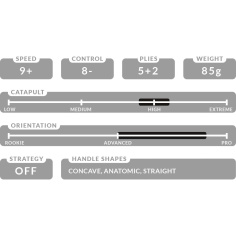 Drevo Tibhar Fortino Force 2
