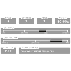 Drevo Tibhar Shang Kun Hybrid ZC 2