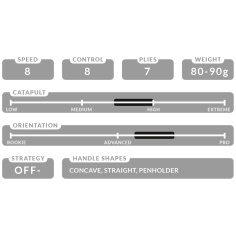 Drevo Tibhar Hybrid AC Inside 2