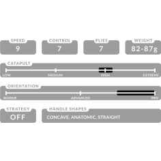 Drevo Tibhar Kinetic Speed 2
