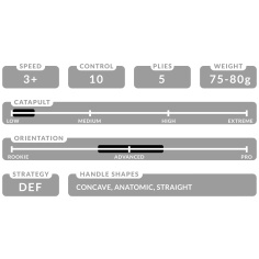 Drevo Tibhar Balsa Def 25 2