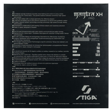 Poťah Stiga Mantra Pro XH