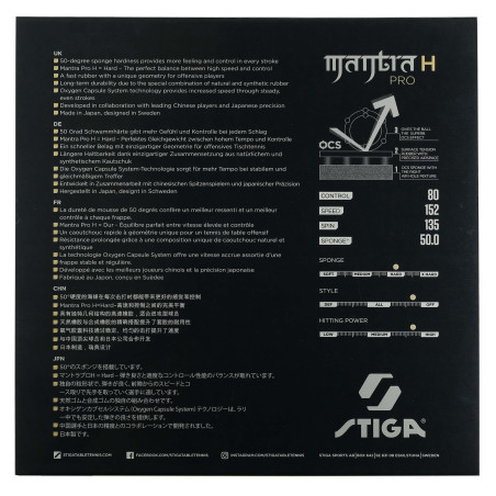 Poťah Stiga Mantra Pro H