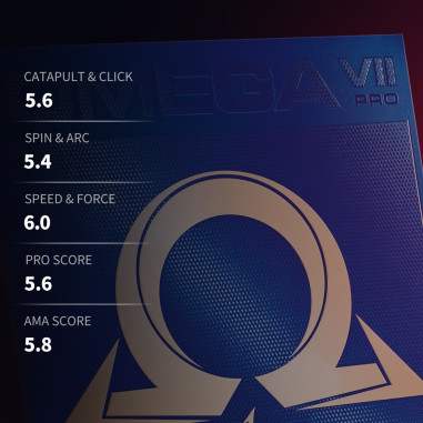 Poťah Xiom Omega VII Pro